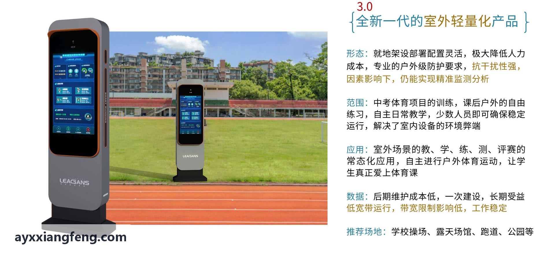 AYX青训生理负荷